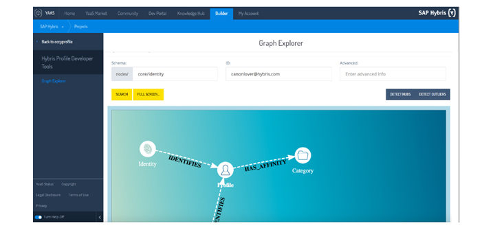 Hybris Profile Explorer