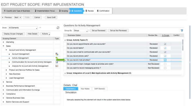 Implementation Projects