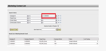 Marketing Automation: Are All Your Campaigns Effective?