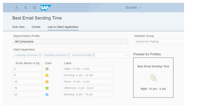 Propensity Scores