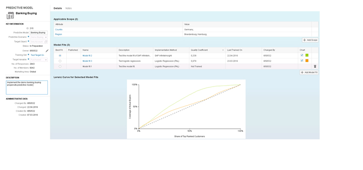 predictive calculation