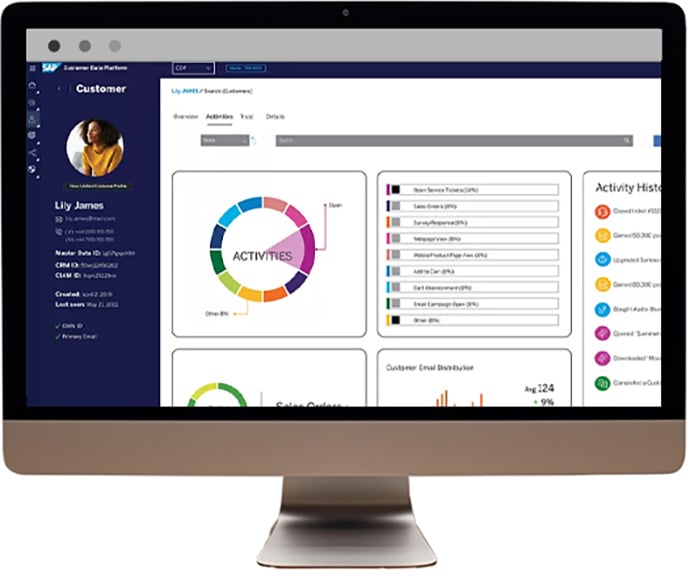 SAP-Customer-Data-Cloud